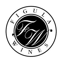 Figula